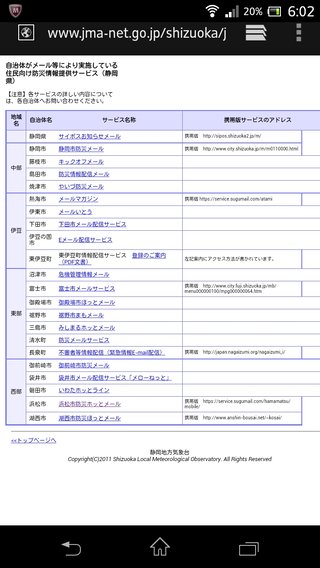 静岡県【総合】