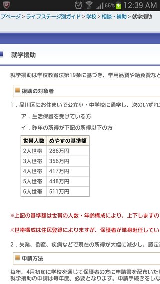 就学援助の小中学生、過去最高１５．６４％　文科省調査