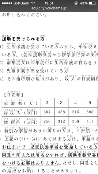 就学援助の小中学生、過去最高１５．６４％　文科省調査
