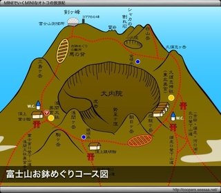 富士山頂でスノボ、火口に転落死