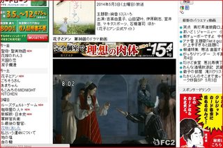 NHK連続テレビ小説【花子とアン】