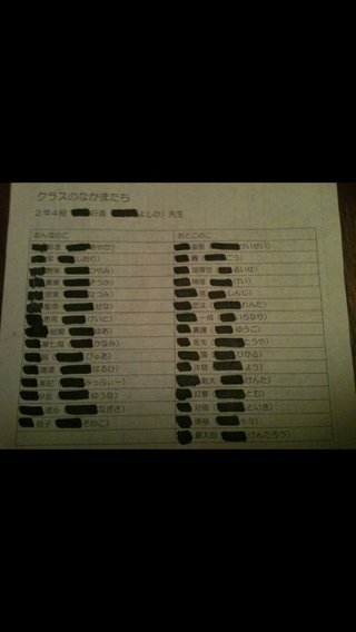 最新のキラキラネームが難読すぎてヤバイ！！