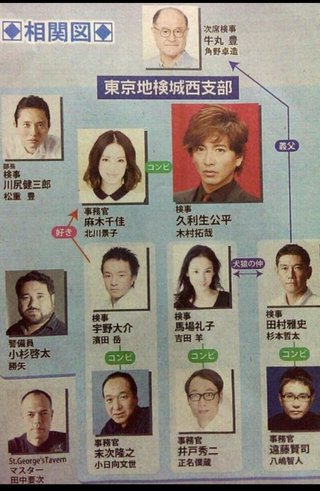 ﾌｼﾞﾃﾚﾋﾞ系｢極悪がんぼ｣月9