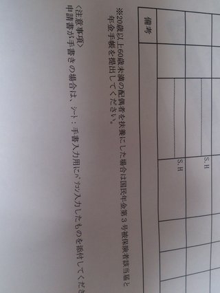 扶養に戻る場合の手続きがわからない。