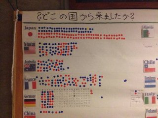 シールの貼り方一つにも国民性が表れると海外掲示板で話題