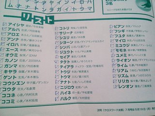 最新のキラキラネームが難読すぎてヤバイ！！