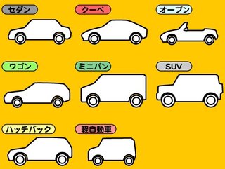 cx-sだかcw-xって車の後ろの左に書かれてる大きい車