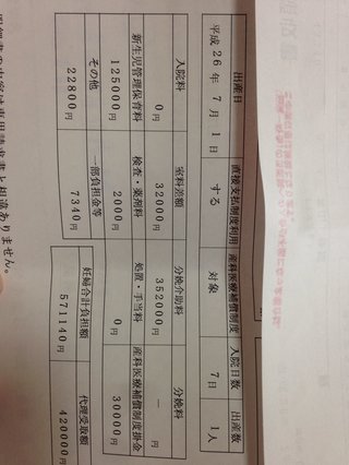 帝王切開で高額医療にならないと言われました