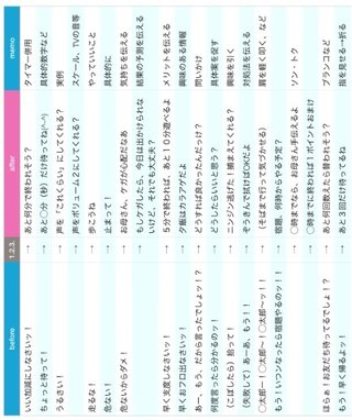 発達障害の子どもへの声かけ変換表が話題