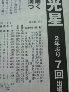 第96回全国高校野球選手権大会【総合】