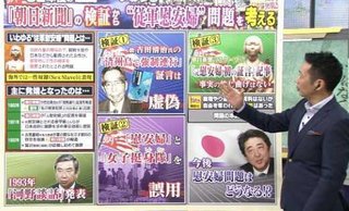 ワイドショーは何で朝日新聞の慰安婦捏造をとりあげないの？