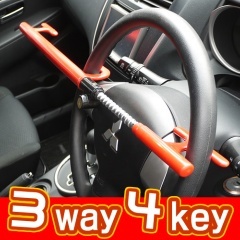 車の税金について