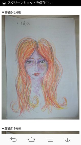 覚醒剤やりながら描いた自画像