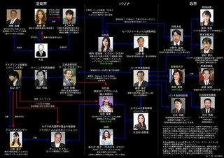 速報!!歌手のaska覚醒剤所持で逮捕!!!!