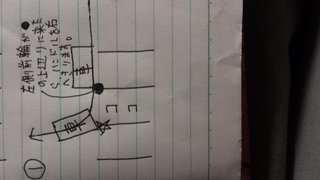 どうしても車庫入れが出来ません