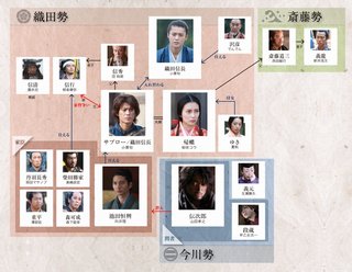 フジ【信長協奏曲】7月～アニメ化･10月～映画&連ドラ