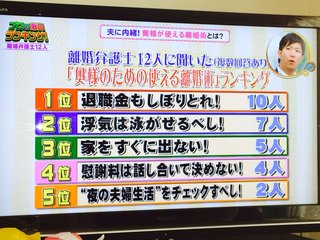 フジ《バイキング》月～金曜 11:55～ 