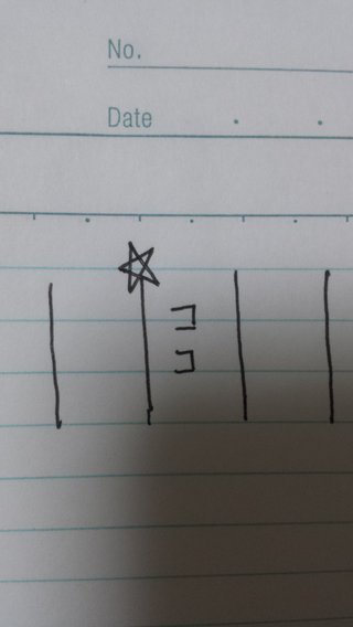 どうしても車庫入れが出来ません