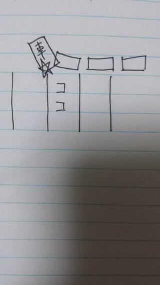 どうしても車庫入れが出来ません
