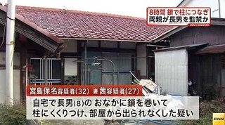 鎖で小２長男を監禁 両親を逮捕