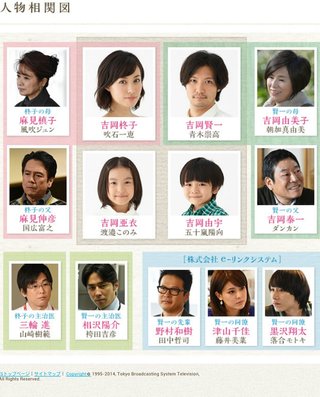 TBS系ﾄﾞﾗﾏ『ﾏﾏとﾊﾟﾊﾟが生きる理由｡』木21～