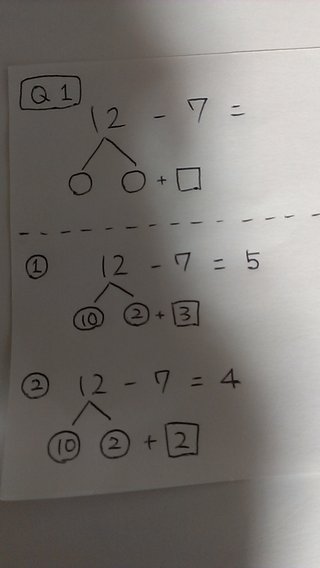 チラ裏in小学生ｶﾃ