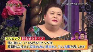 月曜から夜ふかし
