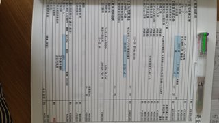 新築予定。お金どう振り分けますか？