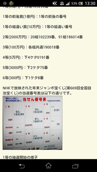 年末ジャンボ宝くじの当選発表はいつですか？