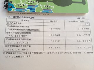 第3子以降の園児を無償に=第2子は半額補助
