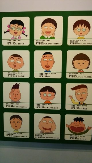 ちびまる子ちゃんのキャラで