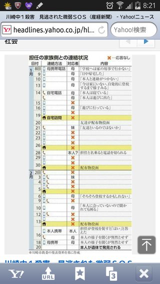 多摩川河川敷に若い男性の全裸遺体