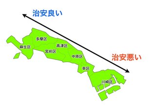多摩川河川敷に若い男性の全裸遺体