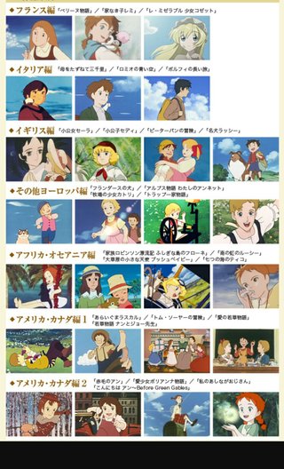 ハウス食品の世界名作劇場をみてた方！