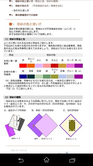 祝儀袋 百均 気になる？