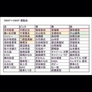 スマスマ（SMAP）初の大運動会開催！62人参戦 30日21時～