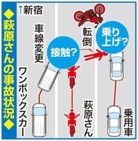 俳優の萩原流行さん バイク事故で死亡か 