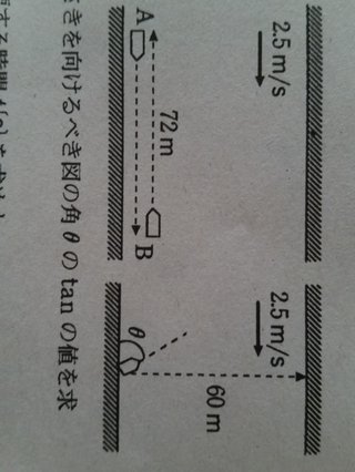 教えてください