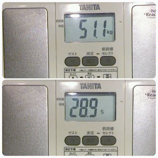 3/23start  157㎝57.0kg34.8%→目標47kg20%  