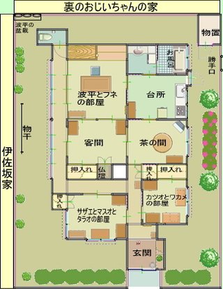 サザエさん【総合トピ】