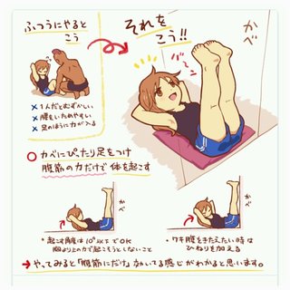 3/23start  157㎝57.0kg34.8%→目標47kg20%  