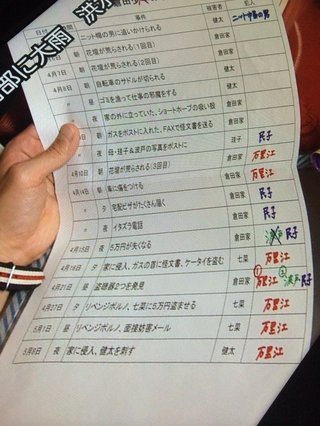 フジ『ようこそ、我が家へ』月９