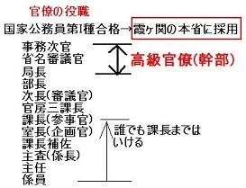 総務省事務次官に桜井氏、人気グループ「嵐」の櫻井翔さんの父
