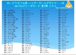 【どうぶつの森】ハッピーホームデザイナー【7/30発売】