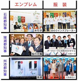 東京五輪佐野作のパクリエンブレムがまるで葬式な上に次々と他の盗作が発覚！