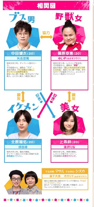 フジテレビ系【ブスと野獣】土曜後１１・４０