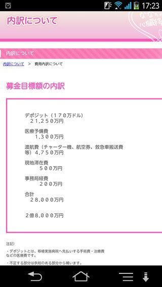 女児に海外心臓移植を…「ななちゃんを救う会」手術や渡航などに2億8千万円が必要 