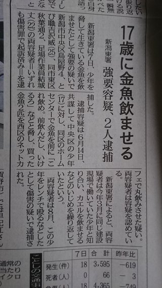 金魚２匹の丸のみ１７歳に強要、男２人を再逮捕  新潟