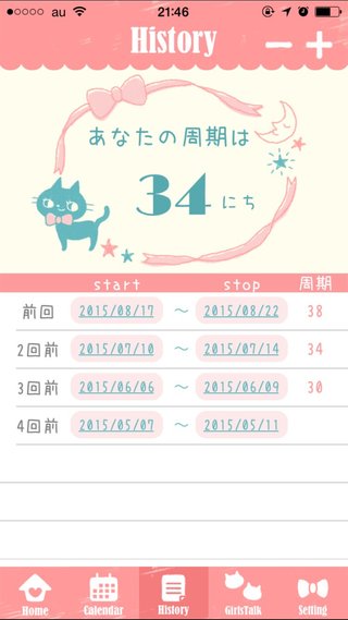 生理の周期が毎月ズレる