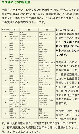 水っぽいカレー、プリンは箸…受刑者らの不満　世間の常識は刑務所の非常識か